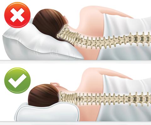 ALMOHADA CERVICAL ERGONECK™